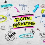digital marketing analysis